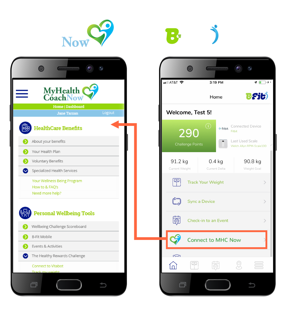 B-Fit Mobile & My Health Coach - A Collaborative Approach